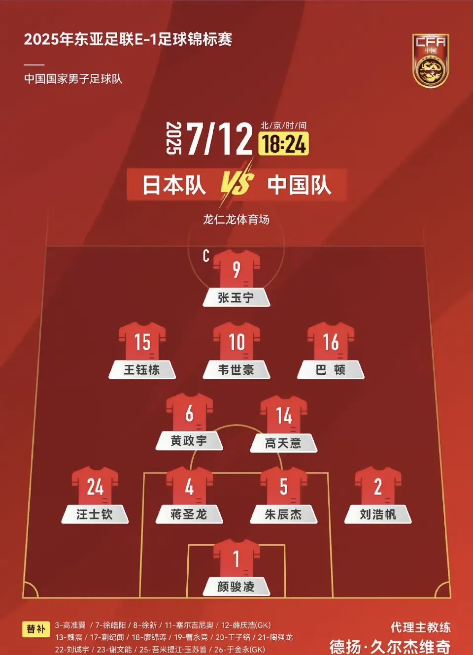 包含国际比赛日葡超传出新动向，华盛顿奇才止住颓势，管理层表态——球迷炸锅，医务组通报恢复的词条