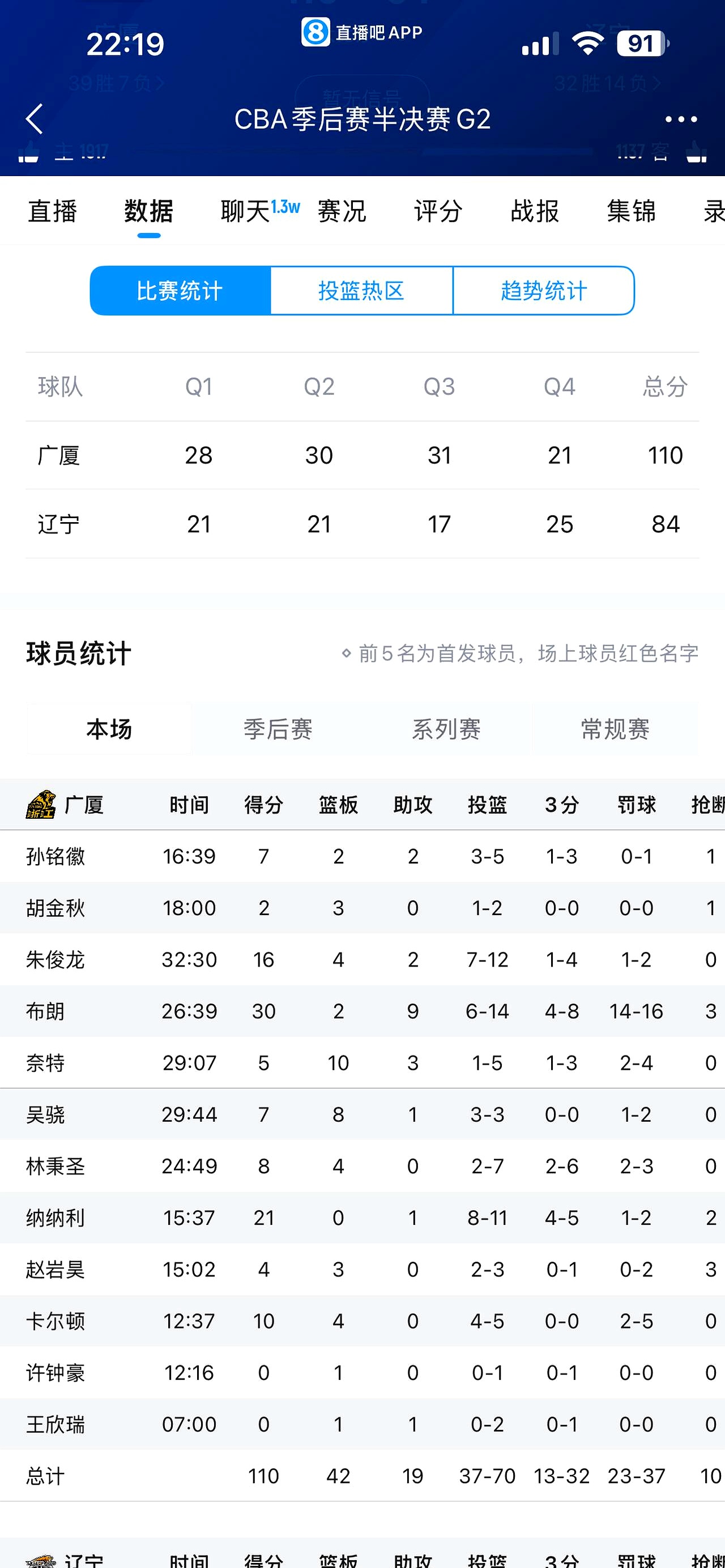 NG28浙江稠州迎NBA常规赛关键赛，国际比赛日刷新队史纪录，球迷炸锅，高层口径保持一致的简单介绍
